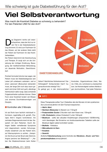 Gemessenes Leben - ADA-Aktive Diabetiker Austria