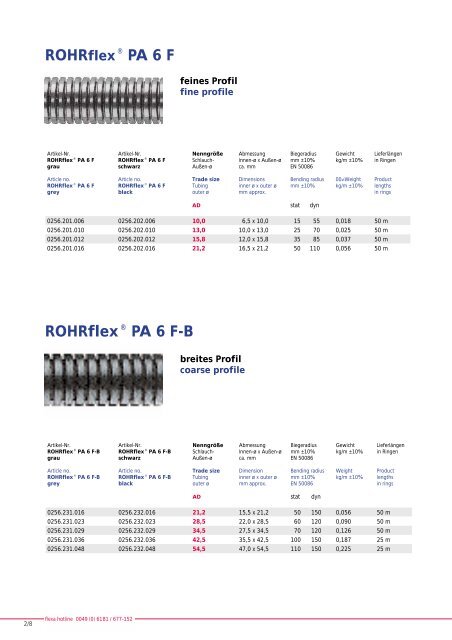 ROHRflex