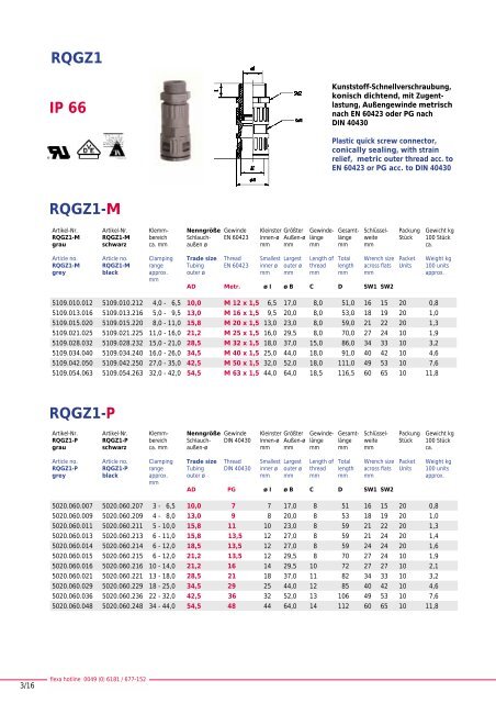 ROHRflex