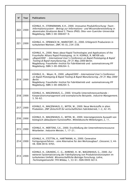 Publications o. Univ.-Prof. Dr.-Ing. Hermann Kühnle