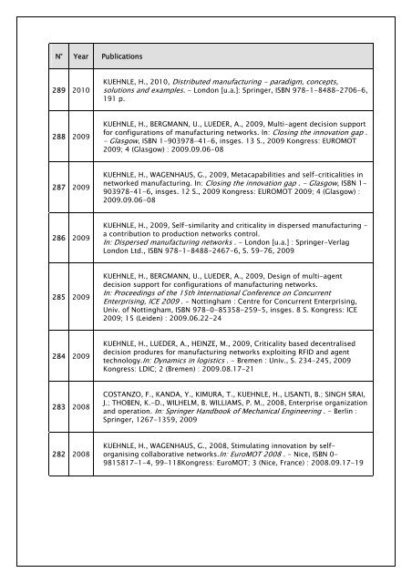 Publications o. Univ.-Prof. Dr.-Ing. Hermann Kühnle