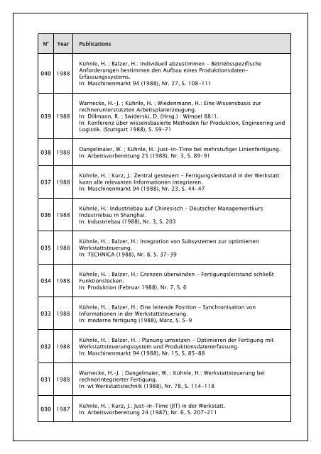 Publications o. Univ.-Prof. Dr.-Ing. Hermann Kühnle