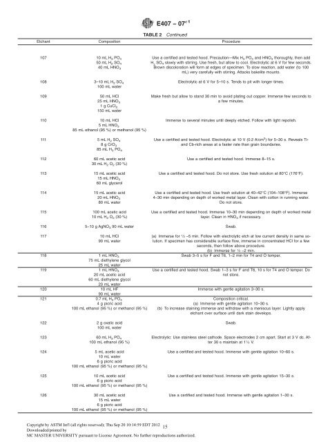 E407-07 Microetching Metals and Alloys.pdf - McMaster Department ...