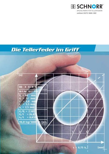 Die Tellerfeder im Griff - Hilz GmbH