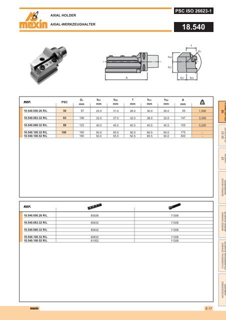 DIN 2080 - Mexin Tooling