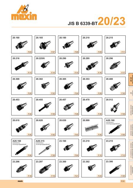 DIN 2080 - Mexin Tooling