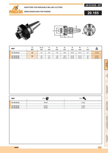 DIN 2080 - Mexin Tooling