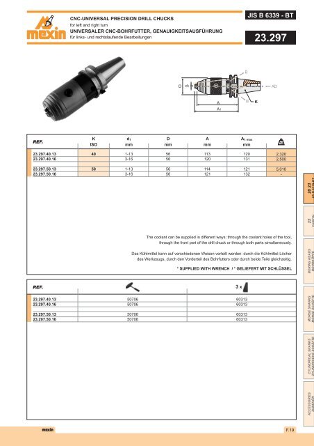 DIN 2080 - Mexin Tooling