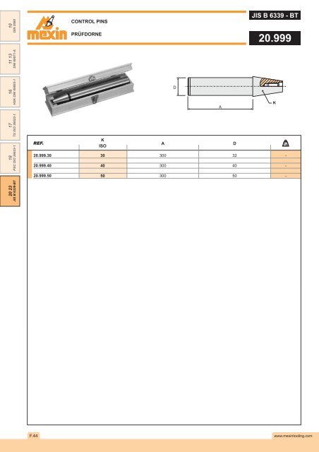 DIN 2080 - Mexin Tooling