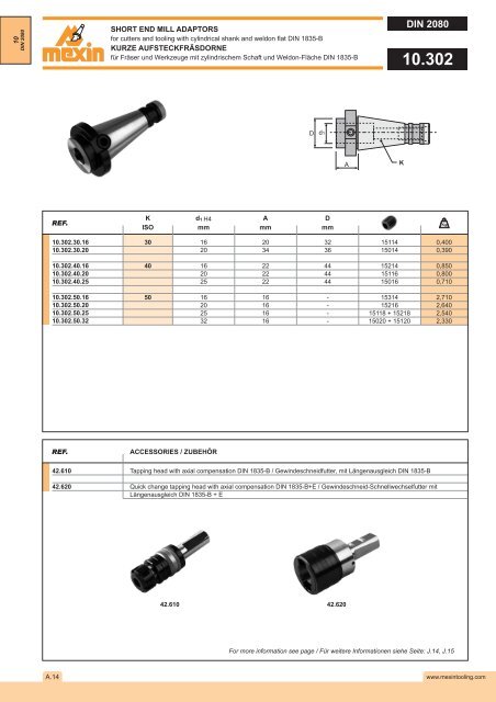 DIN 2080 - Mexin Tooling