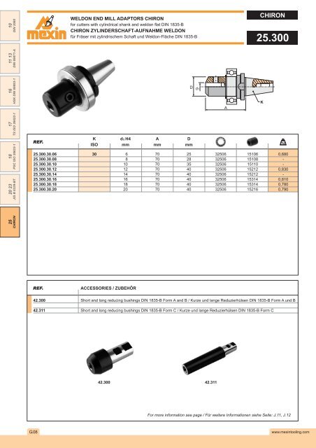 DIN 2080 - Mexin Tooling