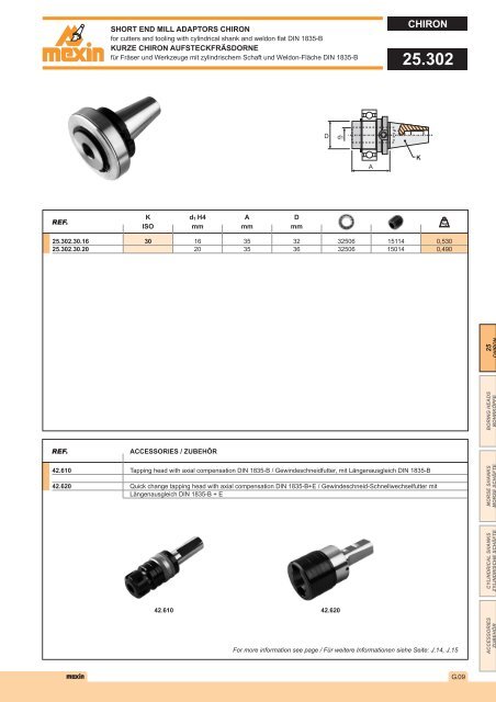 DIN 2080 - Mexin Tooling