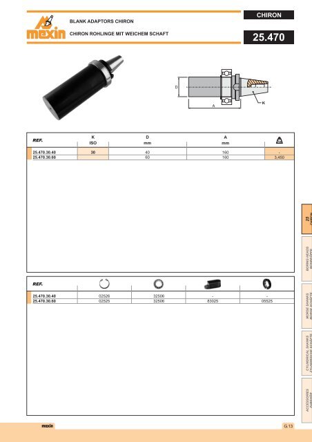 DIN 2080 - Mexin Tooling