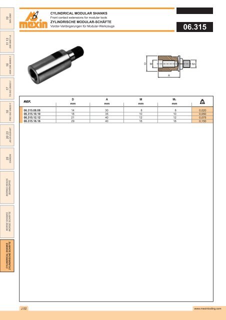 DIN 2080 - Mexin Tooling