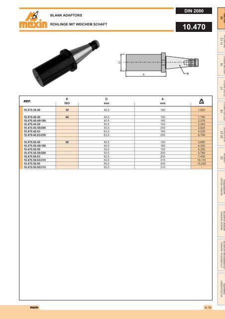 DIN 2080 - Mexin Tooling