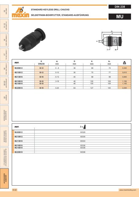 DIN 2080 - Mexin Tooling