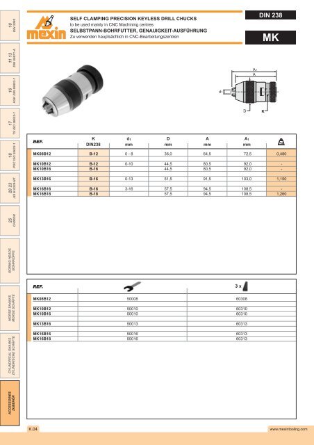 DIN 2080 - Mexin Tooling