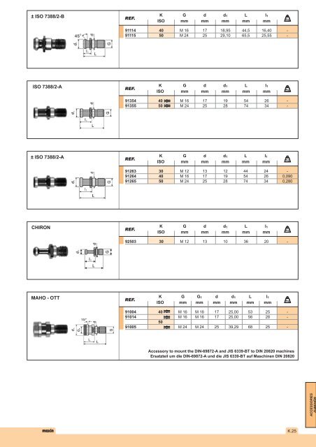 DIN 2080 - Mexin Tooling