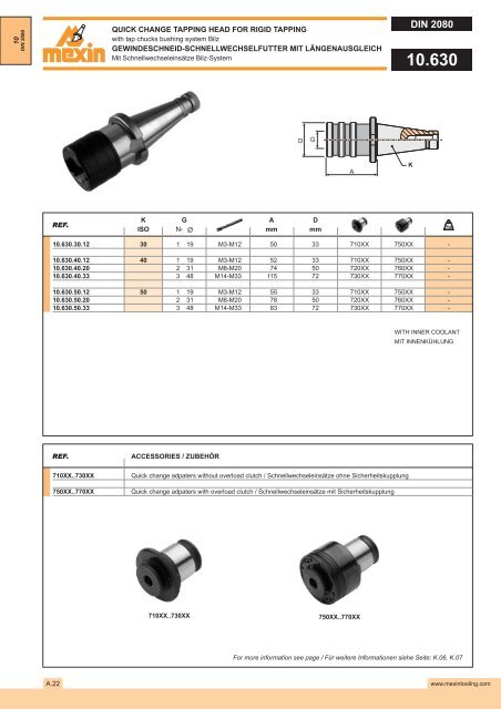 DIN 2080 - Mexin Tooling