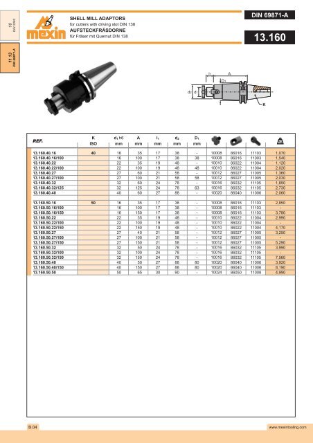 DIN 2080 - Mexin Tooling