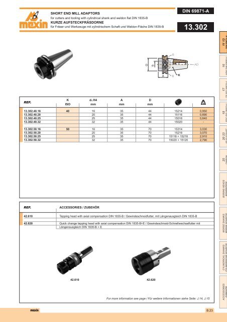 DIN 2080 - Mexin Tooling