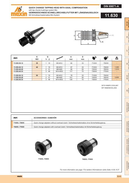 DIN 2080 - Mexin Tooling