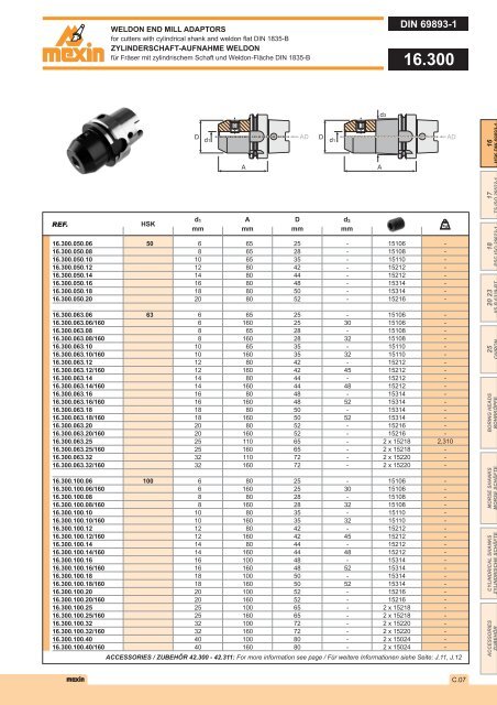 DIN 2080 - Mexin Tooling