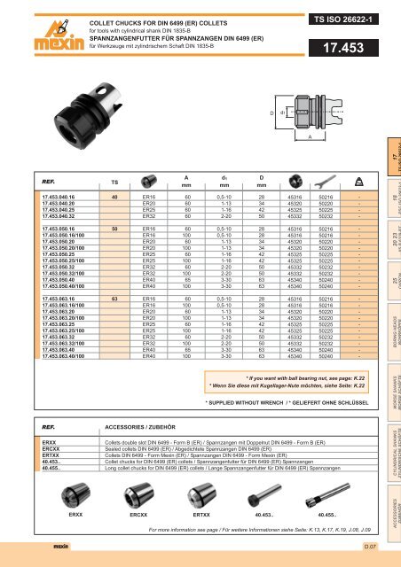 DIN 2080 - Mexin Tooling