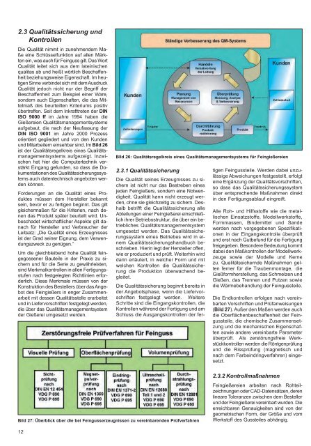 Feinguss - Konstruieren und GieÃŸen - Bundesverband der ...