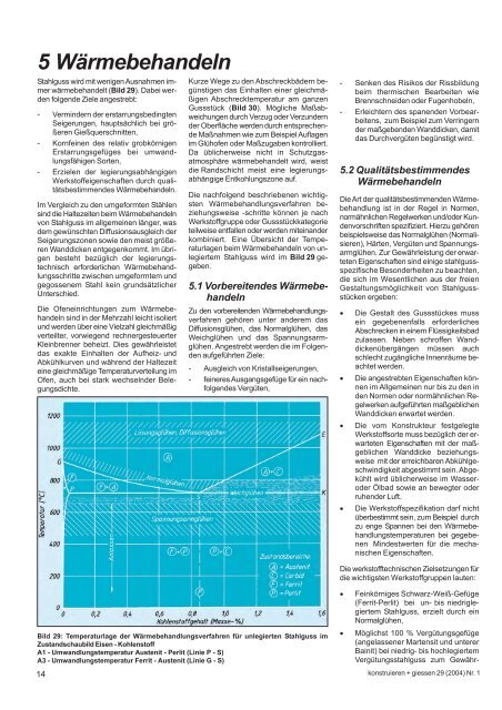 Stahlguss - Konstruieren und GieÃŸen - Bundesverband der ...