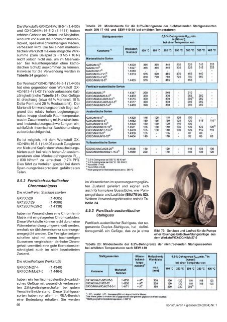 Stahlguss - Konstruieren und GieÃŸen - Bundesverband der ...