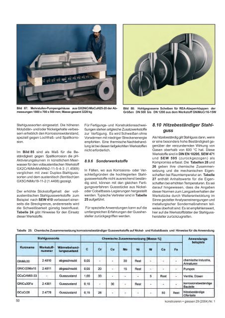 Stahlguss - Konstruieren und GieÃŸen - Bundesverband der ...