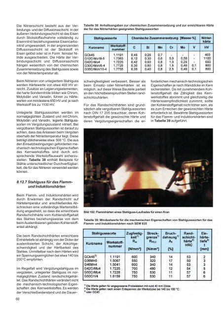 Stahlguss - Konstruieren und GieÃŸen - Bundesverband der ...