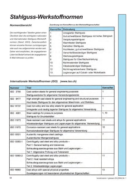 Stahlguss - Konstruieren und GieÃŸen - Bundesverband der ...