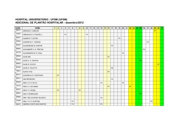 ADICIONAL DE PLANTÃƒO HOSPITALAR ... - Husm - UFSM