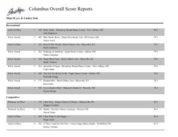 Crystal Report Viewer - Showstopper