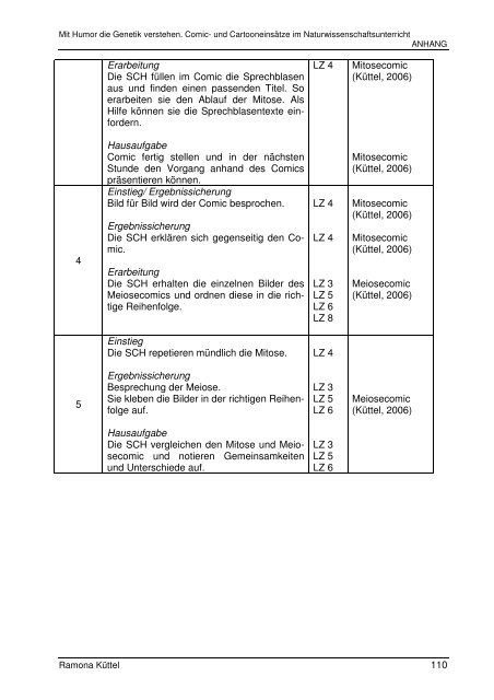 Mit Humor die Genetik verstehen Masterarbeit - Sekundarstufe I