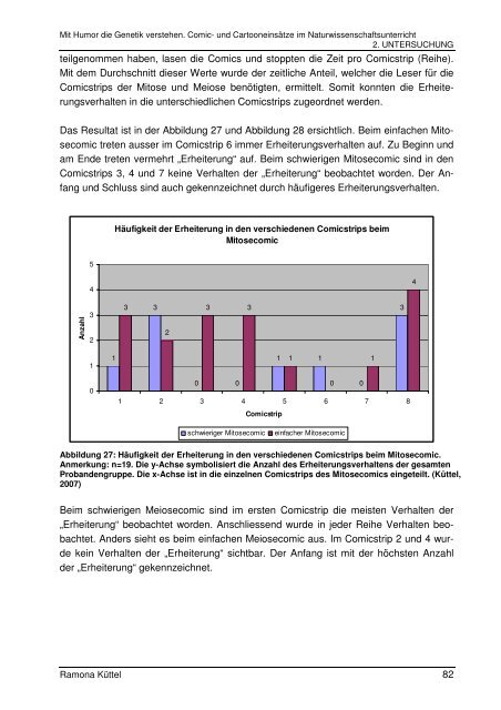 Mit Humor die Genetik verstehen Masterarbeit - Sekundarstufe I