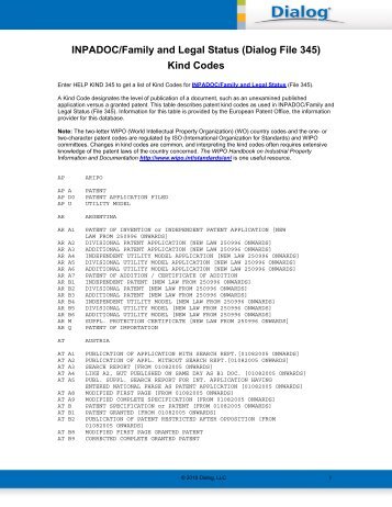INPADOC/Family and Legal Status Kind Codes ... - Dialog Support