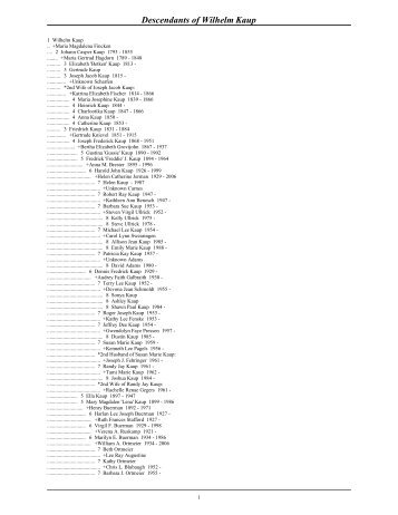 Descendants of Wilhelm Kaup - the kaup family