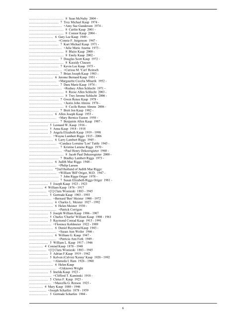 Descendants of Wilhelm Kaup - the kaup family