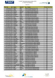 Download pdf-Datei - Trierer-schullauf.de