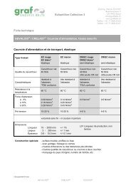 Echantillon Collection 3 Fiche technique HEVALOID / CRELAST ...