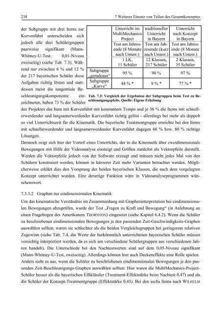 Konzeption und Evaluation eines Kinematik/Dynamik-Lehrgangs zur ...