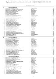 Ergebnisübersicht: Bremen-Oberneuland,PLS vom 22.-24.0 ...