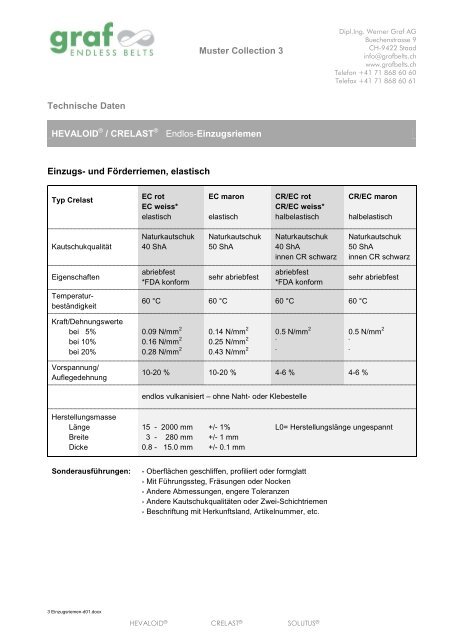 Muster Collection 3 Technische Daten HEVALOID / CRELAST ...