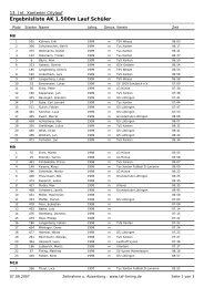 Ergebnisliste AK 1.500m Lauf Schüler - TAF-Timing