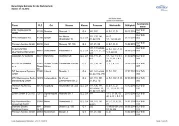 Liste Zugelassener Betriebe L u R_31.12.2012 - SLV Berlin ...