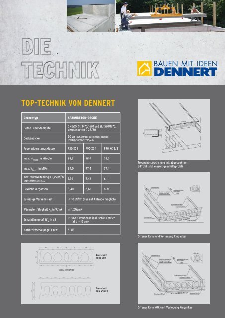 SPANNBETON SP-THERM - Dennert Baustoffwelt