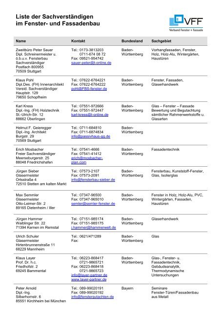 Liste der Sachverständigen im Fenster- und Fassadenbau